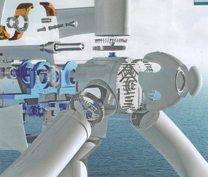 Turbine transmission gears Turbine transmission gears
